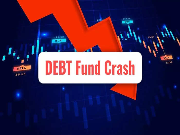 Debt fund crash