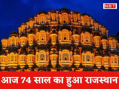 कैसे पड़ा राजस्थान नाम, 74वें स्थापना दिवस पर जानिए राज्य की खास बातें