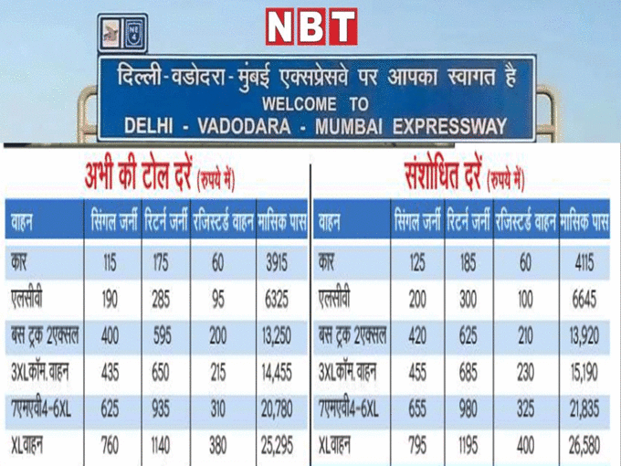 अभी कितना टोल और कितना बढ़ जाएगा?