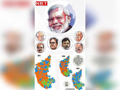 कर्नाटक में क्या BJP को मोदी भी नहीं बचा पाएंगे! जरा वोट गणित समझिए