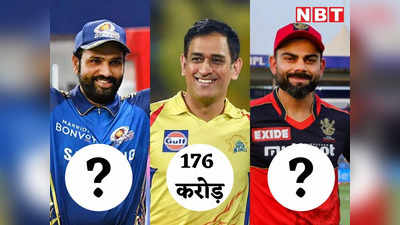 आईपीएल के अरबपति... 7 खिलाड़ी जिन्होंने कमाए हैं 100 करोड़ रुपये से ज्यादा, कई चौंकाने वाले नाम