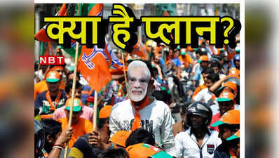 BJP Megaplan: दलितों में पैठ बढ़ाने का महाप्‍लान है सोशल जस्टिस वीक, BJP चित करने जा रही है सारे जातीय समीकरण!