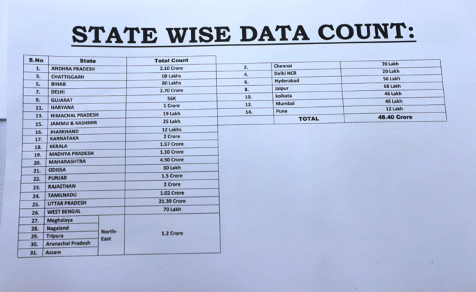 Data stealing case