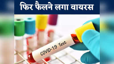 Chhattisgarh में covid-19 की रफ्तार बढ़ी,  पॉजिटिव रेट 2.37 फीसदी, रायपुर में सबसे ज्यादा संक्रमण के मामले