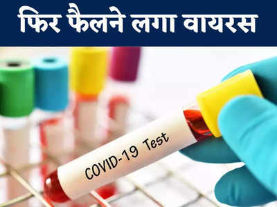 Chhattisgarh में covid-19 की रफ्तार बढ़ी,  पॉजिटिव रेट 2.37 फीसदी, रायपुर में सबसे ज्यादा संक्रमण के मामले