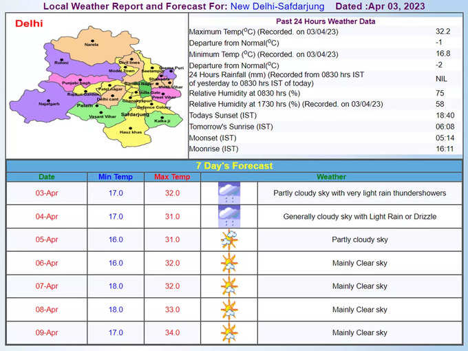 Delhi Weather news