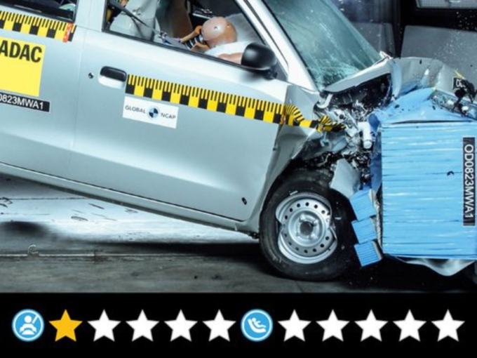 maruti Wagonr Safety