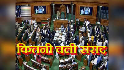 संसद अनिश्चित काल के लिए स्थगित, बजट सत्र में जानें कितना हुआ कामकाज