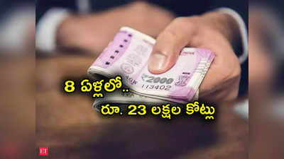 Mudra Yojana: 41 కోట్ల మందికి రూ.23.2 లక్షల కోట్ల రుణాలు మంజూరు.. PM ముద్ర పథకంలో ఎలా అప్లై చేసుకోవాలంటే?