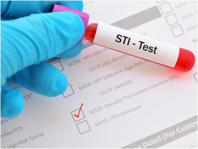 ​STI ಯ ಆರೋಗ್ಯದ ಅಪಾಯಗಳು​