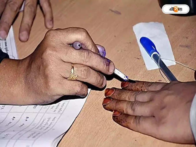 Election Commission