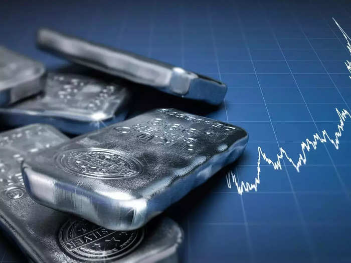 UTI Silver ETF and Silver ETF FoF