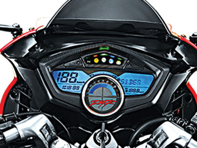 Hero Karizma ZMR Speedo