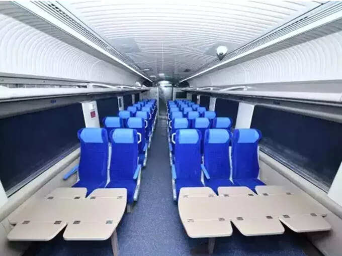 Vande Bharat Express Kerala