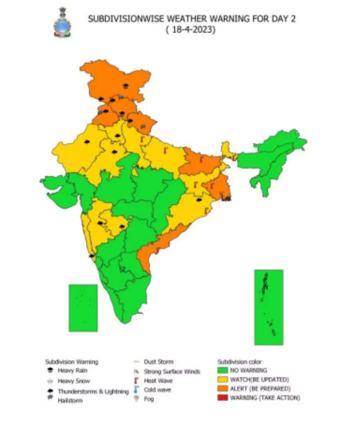 18 अप्रैल, मंगलवार