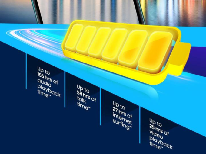 பேட்டரி (Samsung M14 5G  Battery)