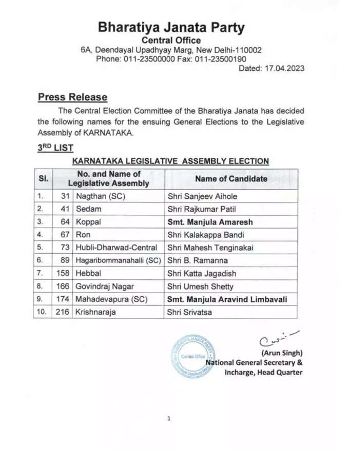 Karnataka BJP candidate list