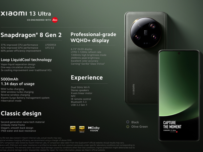 Xiaomi 13 ultra Specs