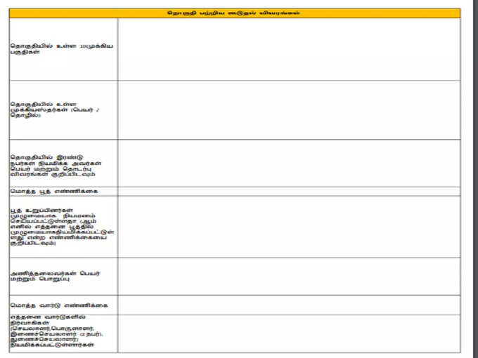 vmi form1