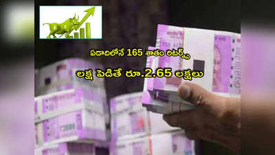 Multibagger: ఈ స్టాక్ కొన్నవారి దశ తిరిగింది.. లక్షకు రూ.2.65 లక్షలు.. ఏడాదిలోనే 165 శాతం రిటర్న్స్!