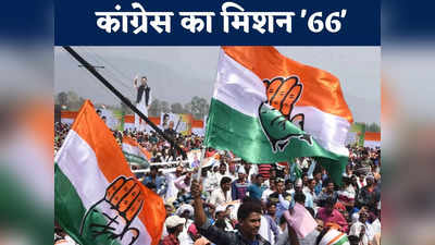 MP Politics: मध्य प्रदेश को जीतने के लिए कांग्रेस ने सेट किया प्लान 66, मैदान में उतारे 16 योद्धा