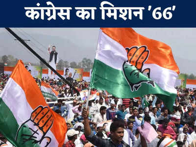 MP Politics: मध्य प्रदेश को जीतने के लिए कांग्रेस ने सेट किया प्लान 66, मैदान में उतारे 16 योद्धा