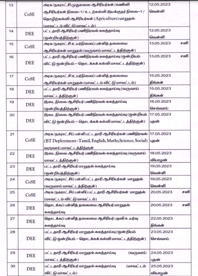 Teachers Transfer Counselling