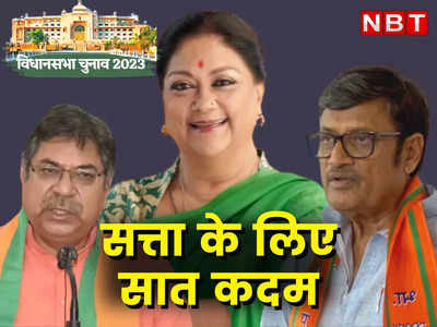 Rajasthan Election 2023: राजस्थान में सत्ता पाने के लिए बीजेपी ने उठाए 7 कदम, पढ़ें कांग्रेस को शिकस्त देने का प्लान