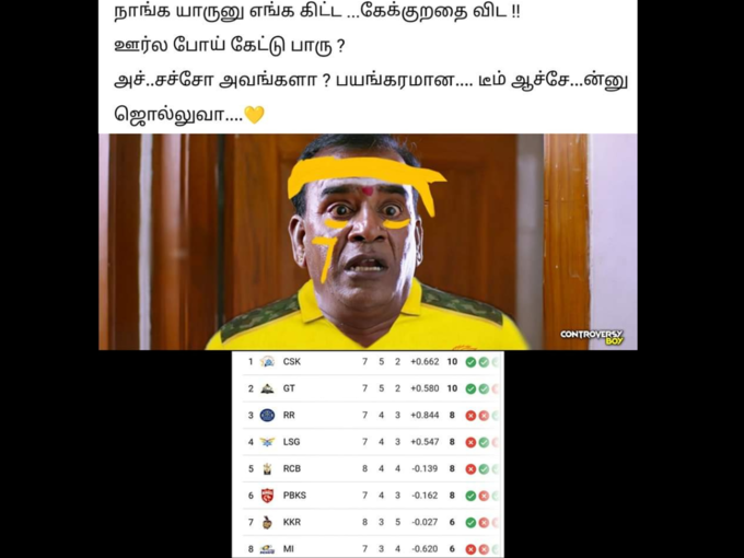 சிஎஸ்கே மீம்ஸ்..