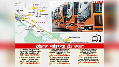 काम की खबर: Noida में नई मिनी बस सेवा, 9 रूट पर 30 AC बसें, देख लीजिए किन इलाकों को मिलेगा फायदा