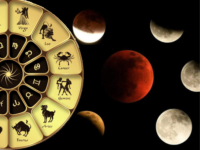 lunar eclipse 2023 horoscope first lunar eclipse on thula rasi swathi natchathiram