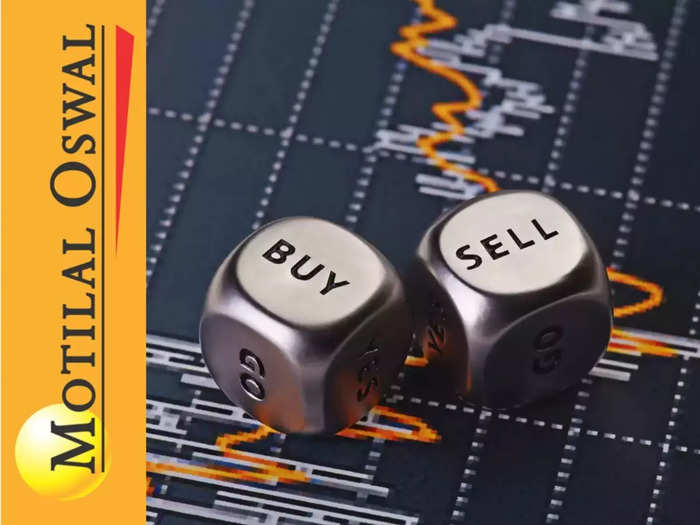 10 buy sell stock suggestions existing in markets now