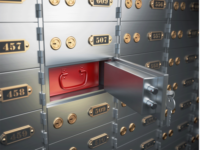 Bank Locker Charges