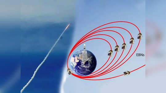 chandrayaan-3  Update: चांद्रयान-३ कुठे आहे? इस्रो दिले महत्त्वाचे अपडेट, उद्या दुपारी होणार आणखी एक...