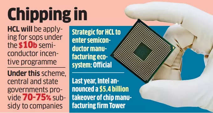 HCL Group Planning $300 Million Semicon Foray, Say Sources