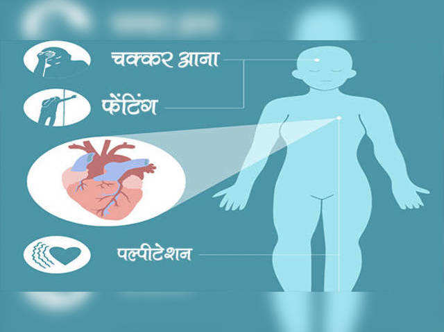 हार्ट एरिदीमिया - जब अनियमित हो जाती हैं दिल की धड़कनें