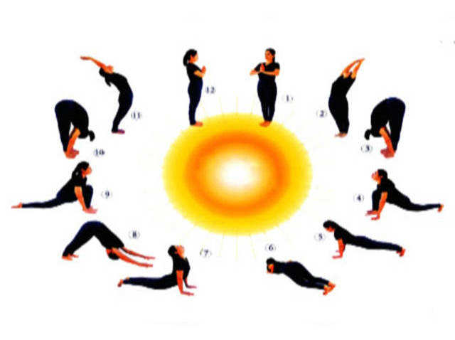 Surya Namaskar Steps: सूर्य नमस्कार के 12 चरणोंं को इस तरह से करें ताकि मिले पूरा लाभ