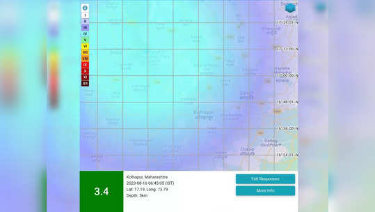 कोल्हापूरसह 'या' जिल्ह्यांना भूकंपाचे धक्के, परिसरात भीतीचं वातावरण, मॉर्निंग वॉकला गेलेले नागरिक घाबरले