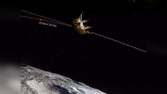 Chandrayaan-3 : भारतानं चांद्रयान ३ च्या लँडिंगसाठी चंद्राच्या दक्षिण ध्रुवाची जागा का निवडली? जाणून घ्या