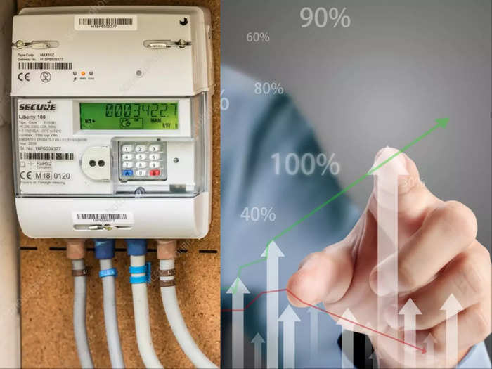 3 best smart meter stocks in india for long term investment