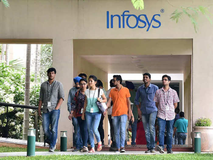 Infosys Campus Selection