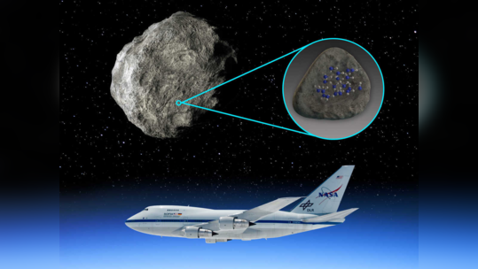 Water on Asteroids : काय सांगता! लघुग्रहांवर सापडलं पाणी, ब्रम्हांडाचं मोठं रहस्य उलगडलं