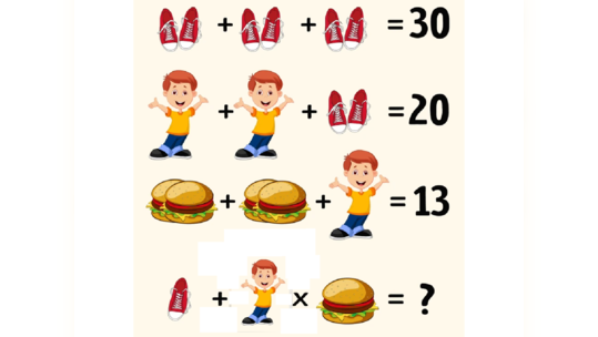 बर्गर शूज आणि मुलाची बेरीज किती येईल? तुम्ही हुशार असाल तर हे कोडं सोडवून दाखवा