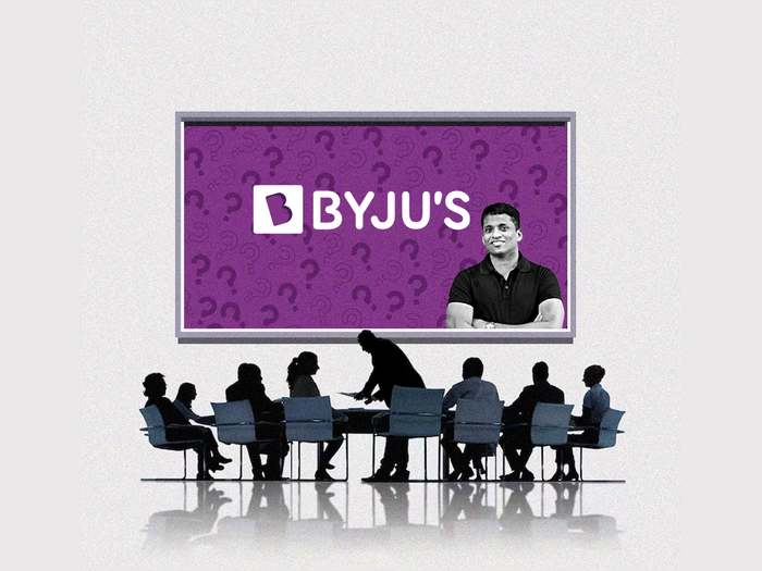 Forbes Index: Byju स्टार्टअप के फाउंडर बायजू रवींद्रन हुए कंगाल! फोब्स बिलियनेयर इंडेक्स 2024 लिस्ट में नेटवर्थ– जीरो