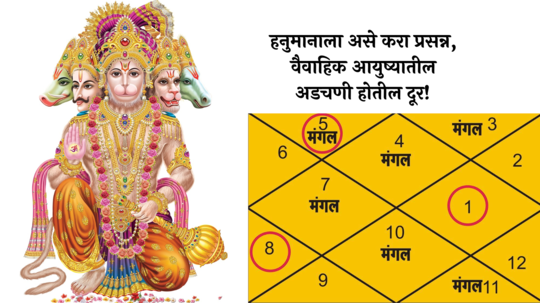 Tuesday Astrology : मंगळवारी हनुमानाला करा या गोष्टी दान, विवाहातील अडचणी होतील दूर