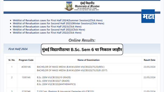 Mumbai University Result : मुंबई विद्यापीठाचा बी.एस्सी सत्र ६ चा निकाल ३० दिवसाच्या आत जाहीर