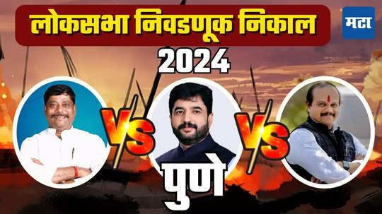 Pune Lok Sabha Election Results 2024: पुण्यात कमळच, दिल्लीत जाणार मोहोळच;  धंगेकरांना धक्का, भाजपचा बालेकिल्ला भेदण्यात अपयश