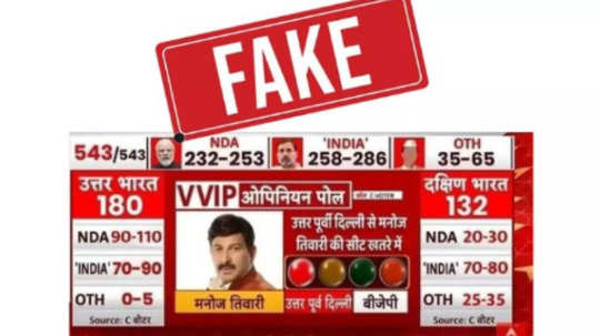 Fact Check : सत्तापालट होणार इंडिया आघाडी जिंकणार? व्हायरल पोस्टचे सत्य काय