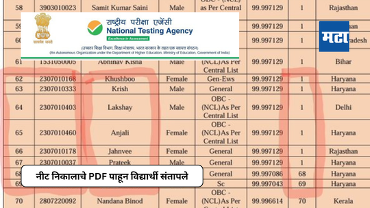 NEET Result 2024 : नीट निकालाचे PDF पाहून विद्यार्थी संतापले; तज्ज्ञांचे ट्विटने चर्चेला उधाण