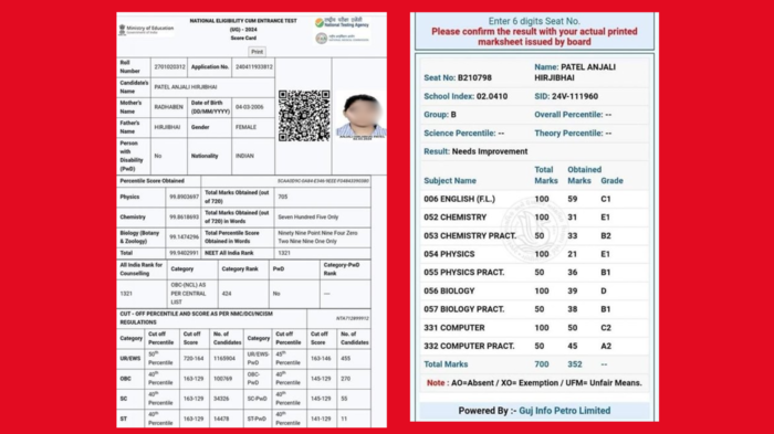 NEET UG Exam मार्कशीट व्हायरल झाले आहे. 